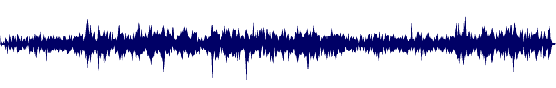 Volume waveform