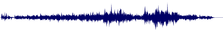 Volume waveform