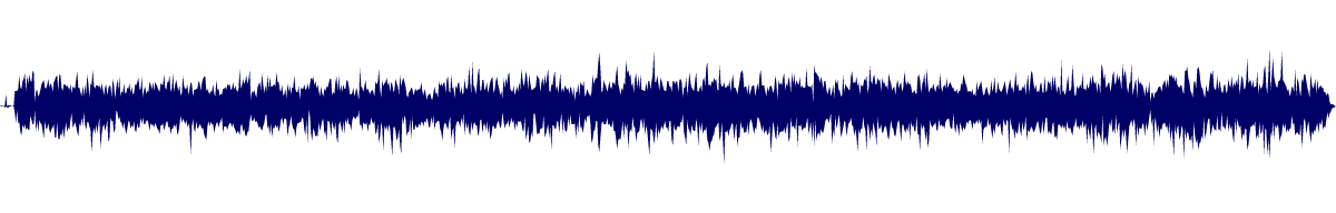 Volume waveform