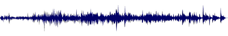 Volume waveform