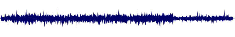 Volume waveform