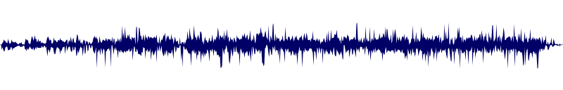 Volume waveform