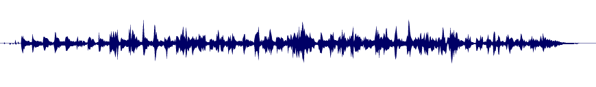 Volume waveform