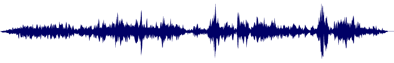 Volume waveform