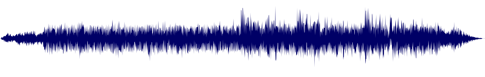 Volume waveform