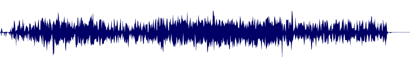 Volume waveform