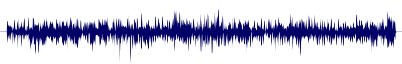 Volume waveform
