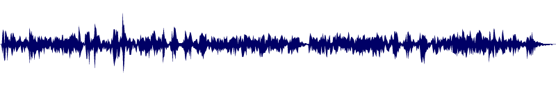 Volume waveform