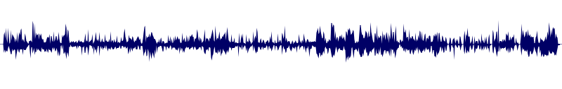 Volume waveform