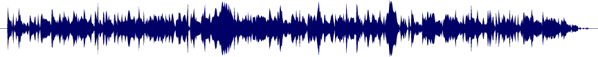 Volume waveform