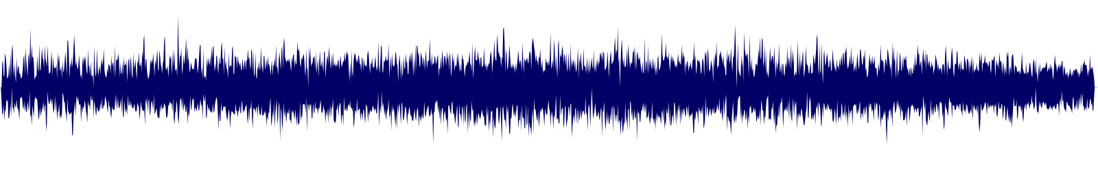 Volume waveform