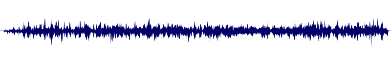 Volume waveform