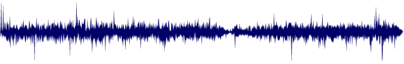 Volume waveform