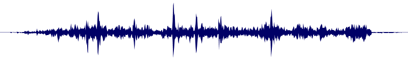 Volume waveform