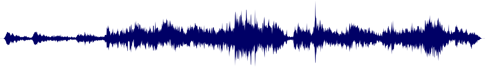 Volume waveform