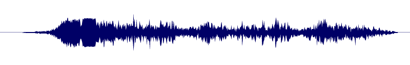 Volume waveform