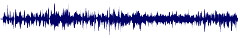 Volume waveform