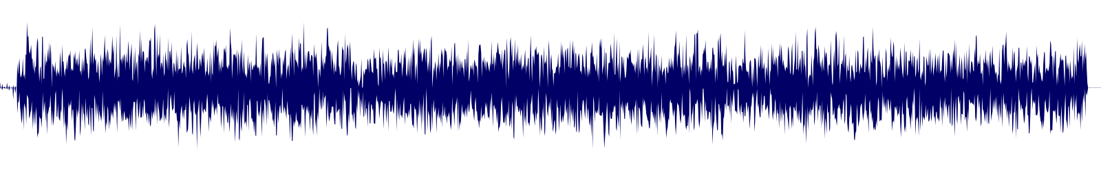 Volume waveform