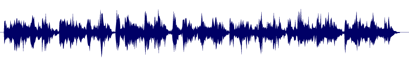 Volume waveform