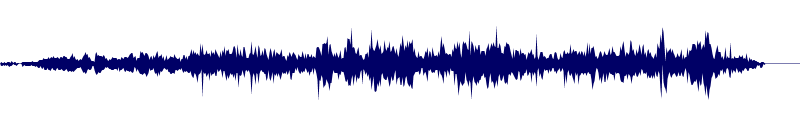 Volume waveform