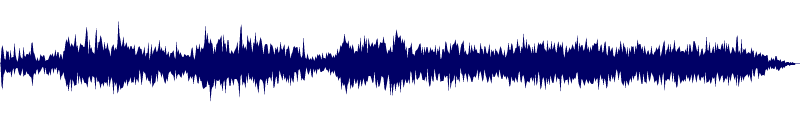 Volume waveform