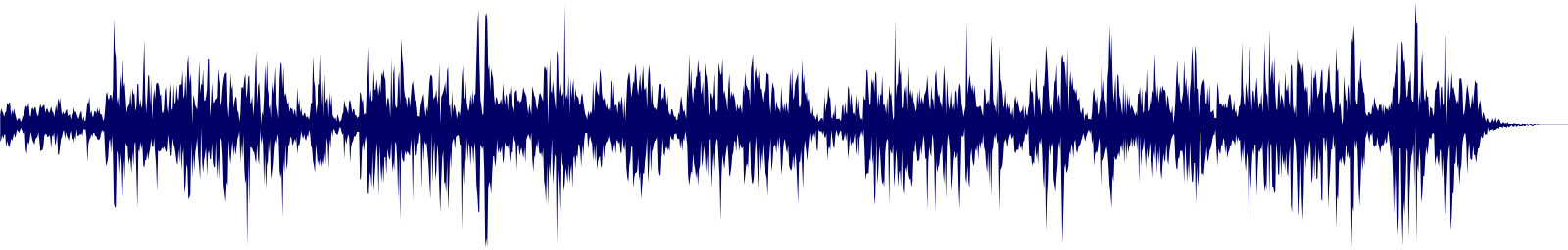 Volume waveform