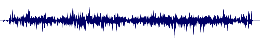 Volume waveform