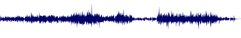 Volume waveform