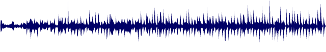 Volume waveform