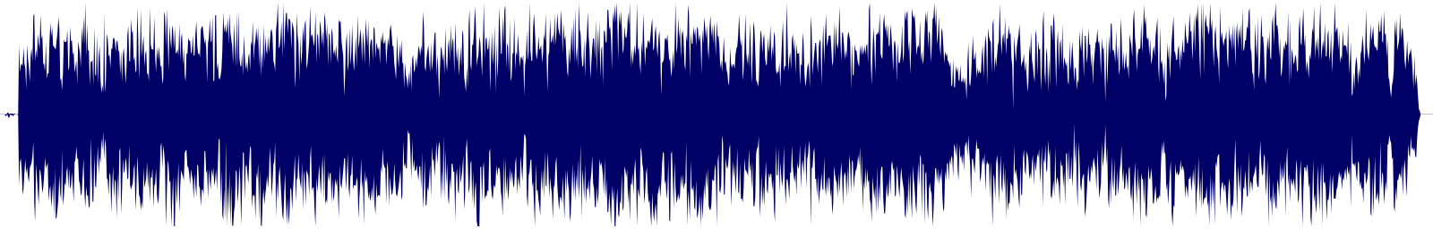 Volume waveform