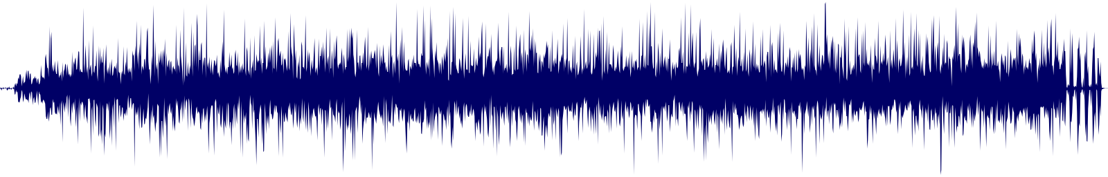 Volume waveform