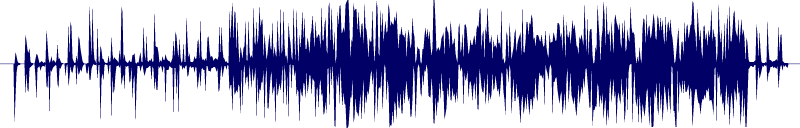 Volume waveform
