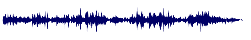 Volume waveform