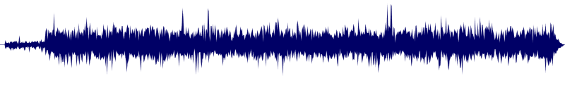Volume waveform