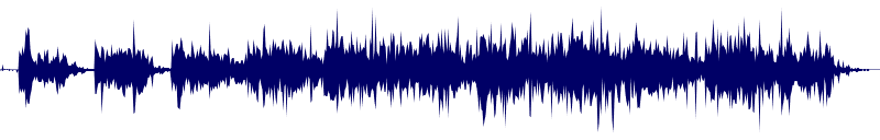 Volume waveform