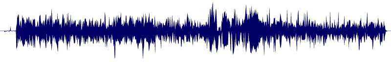 Volume waveform