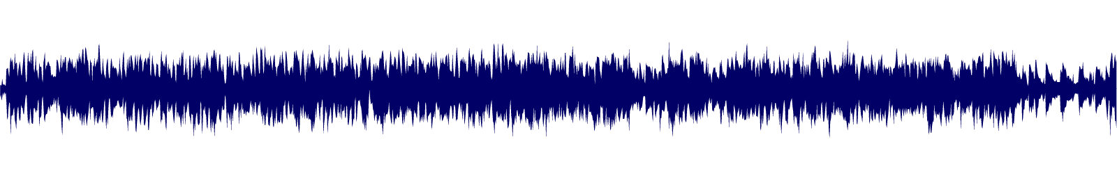 Volume waveform