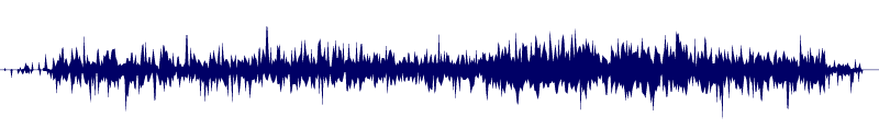 Volume waveform
