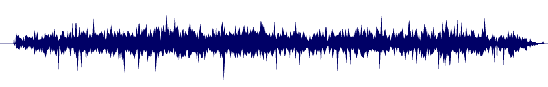 Volume waveform