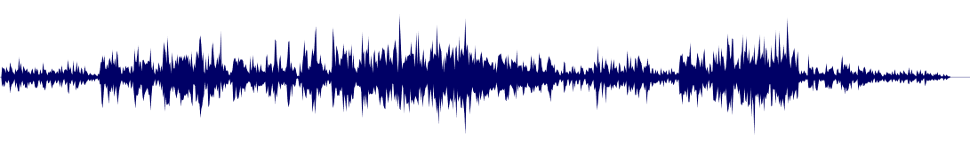 Volume waveform