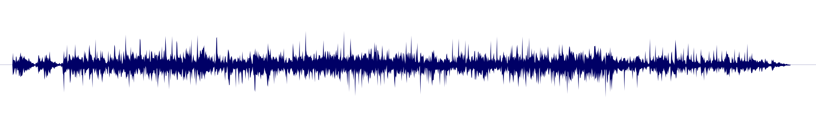 Volume waveform