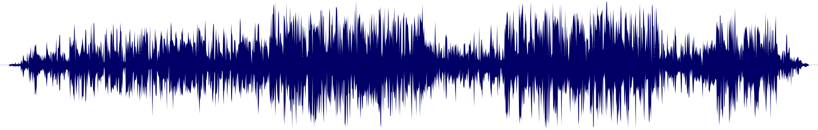 Volume waveform