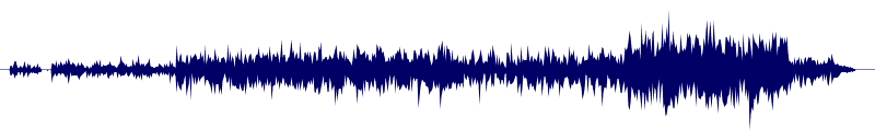 Volume waveform