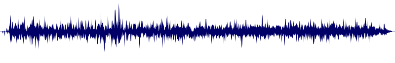 Volume waveform