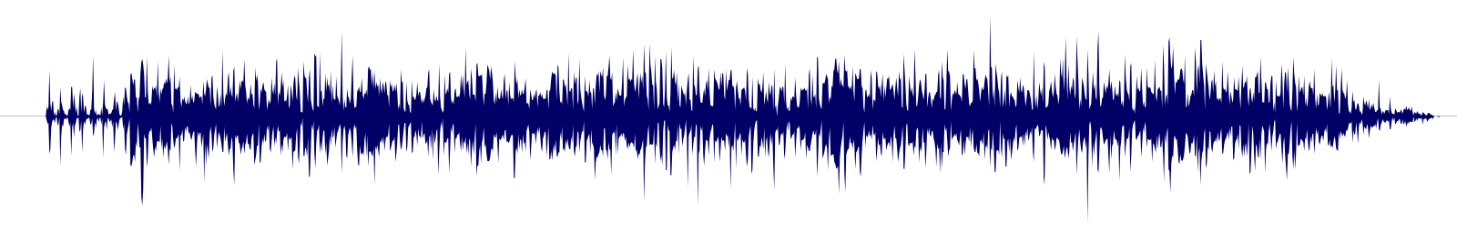 Volume waveform