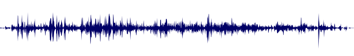 Volume waveform