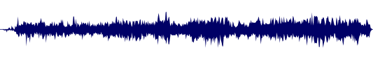 Volume waveform