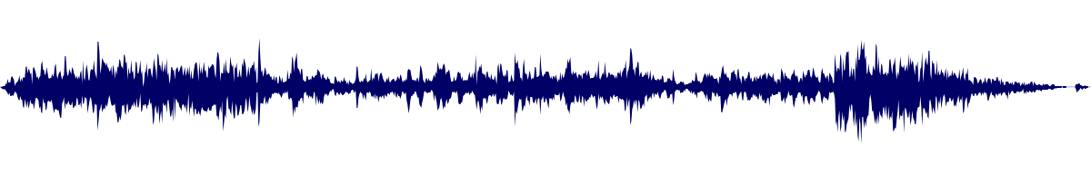 Volume waveform