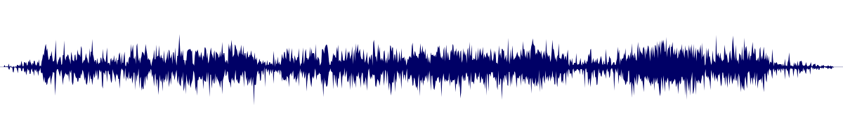 Volume waveform