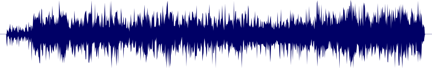 Volume waveform